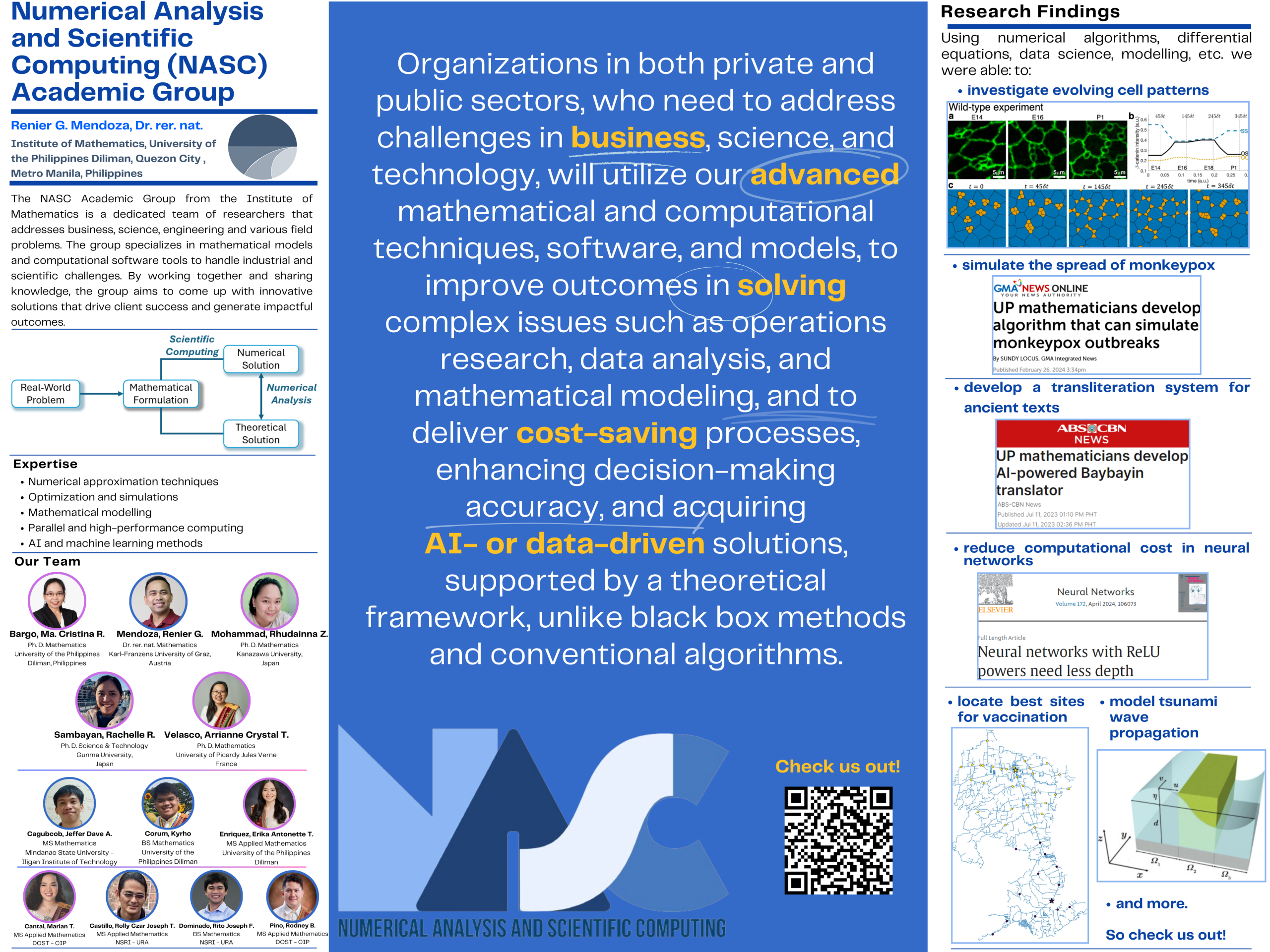 Numerical Analysis and Scientific Computing (NASC) Academic Group