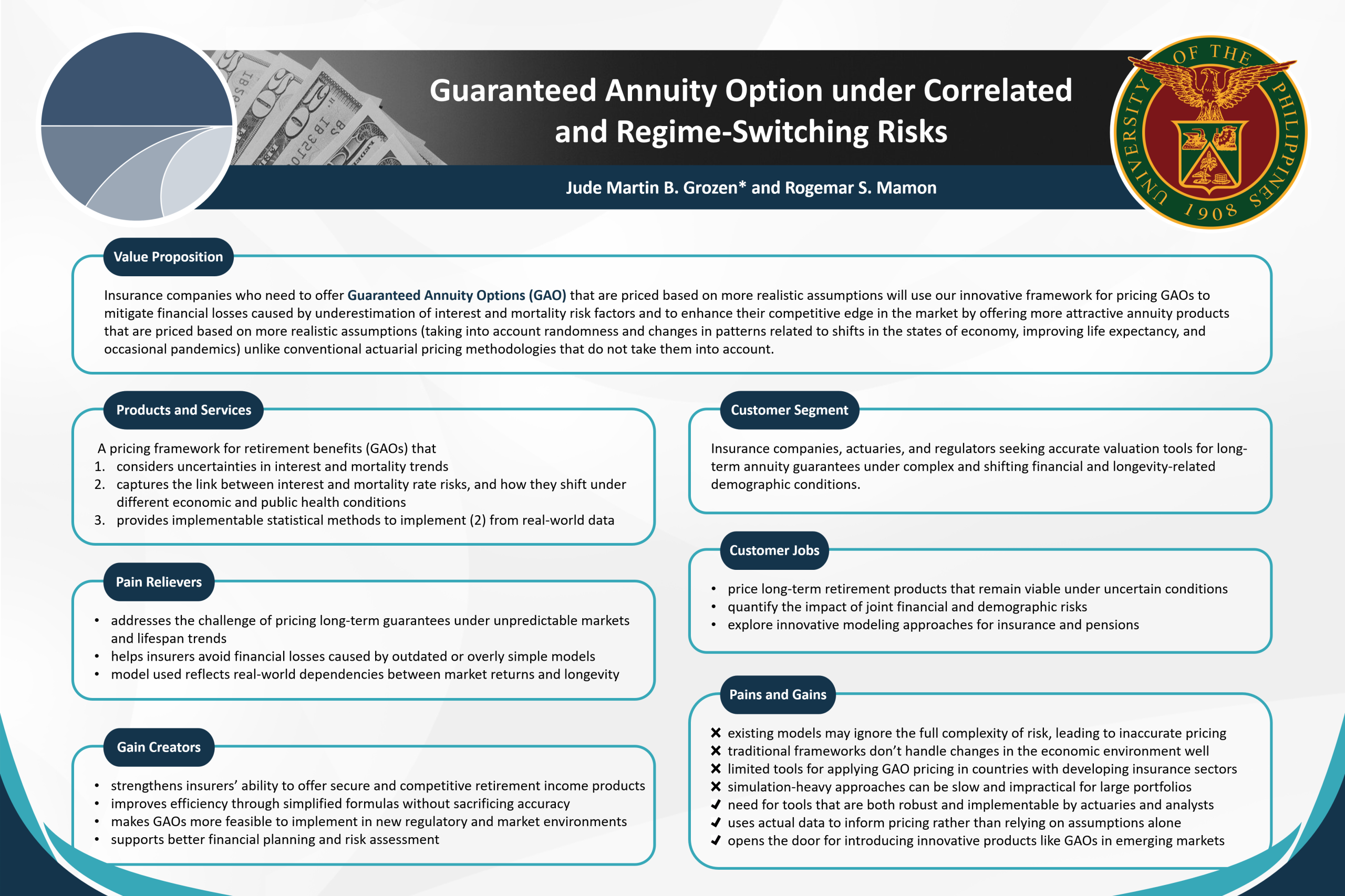 Guaranteed Annuity Option under Correlated and Regime-Switching Risks